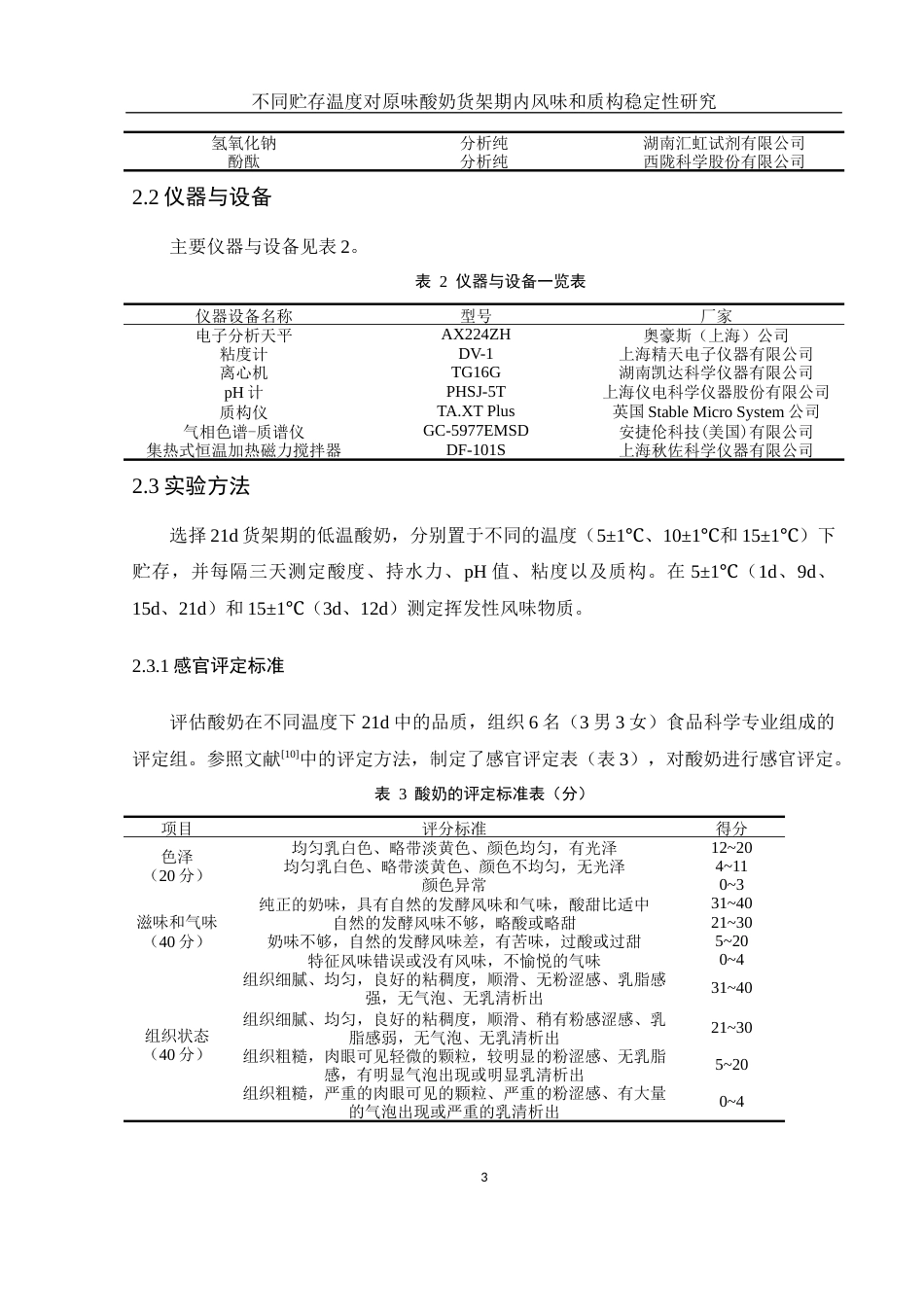 25年WH食品科学与工程 不同贮存温度对原味酸奶货架期内风味和质构稳定性研究24.36-AI15.74-约11170字符.docx_第6页