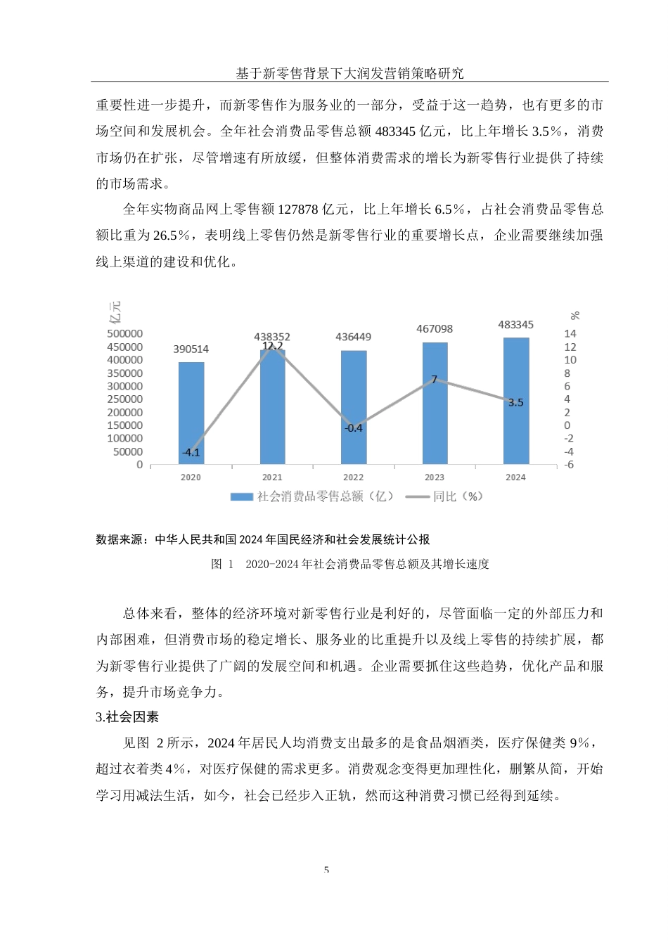 25年WH市场营销 基于新零售背景下大润发营销策略研究9.22-AI10.07-约12989字符.doc_第7页