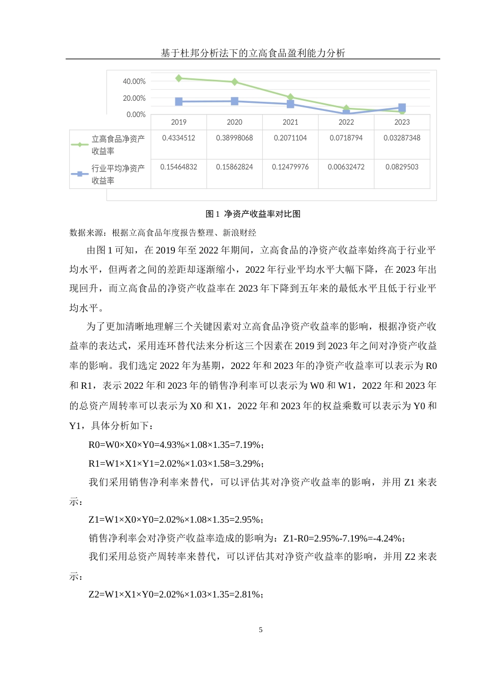 25年WH财务管理 基于杜邦分析法下的立高食品盈利能力分析15.95-AI2.61-约12337字符.docx_第6页