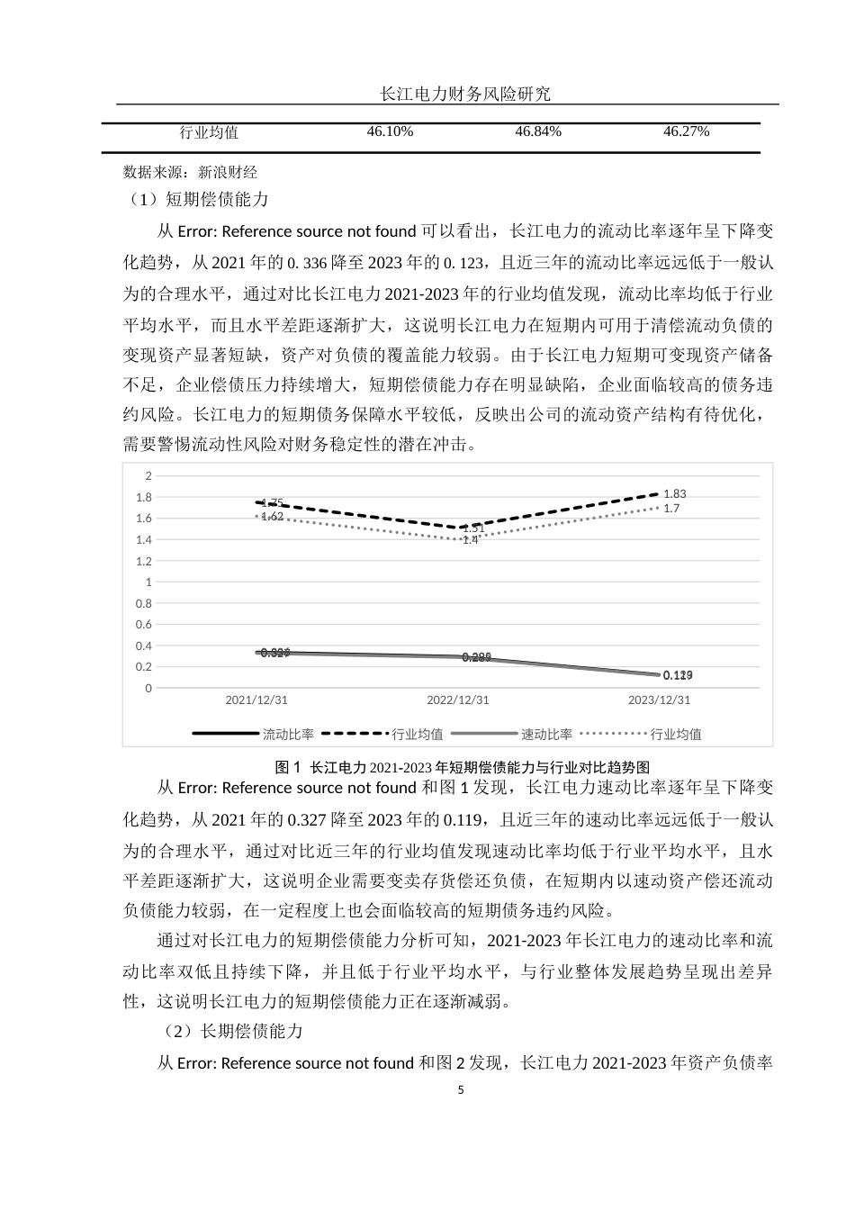 25年WH财务管理 长江电力财务风险研究13.52-AI1.0-约14866字符.docx_第6页