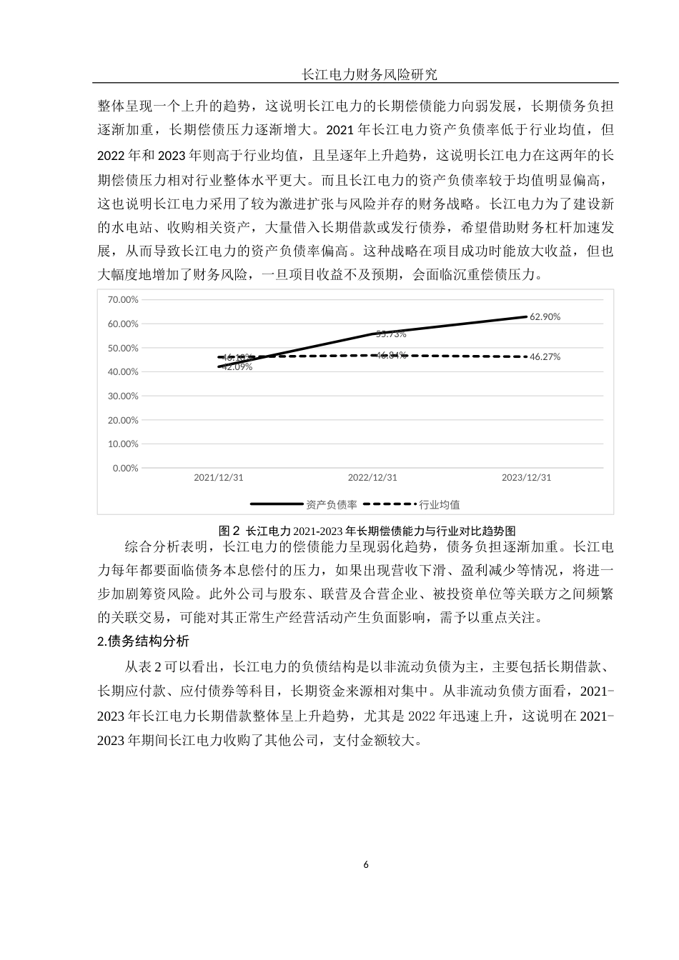 25年WH财务管理 长江电力财务风险研究13.52-AI1.0-约14866字符.docx_第7页