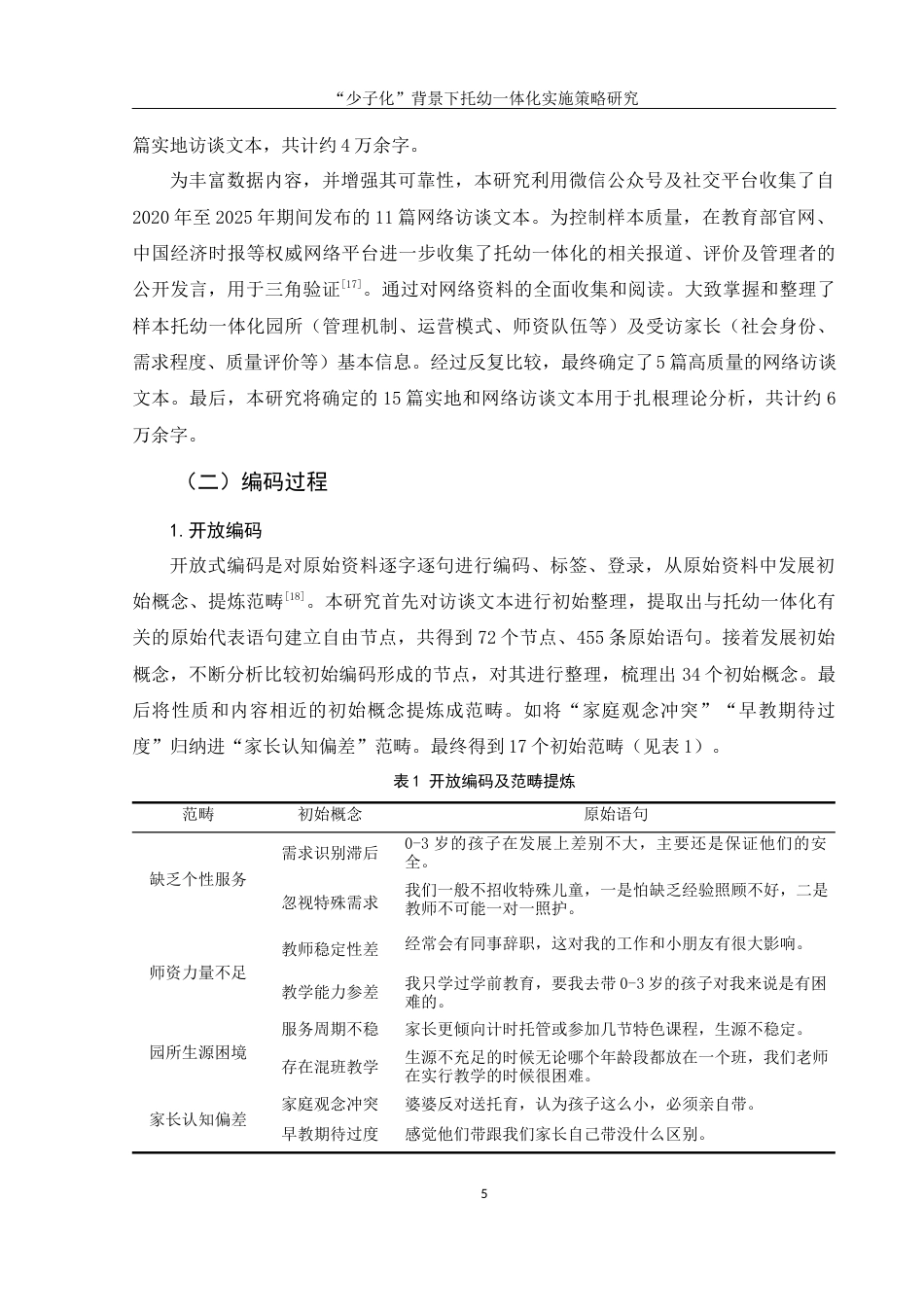 25年WH学前教育 “少子化”背景下托幼一体化实施策略研究9.5-AI7.43-约13417字符.docx_第6页