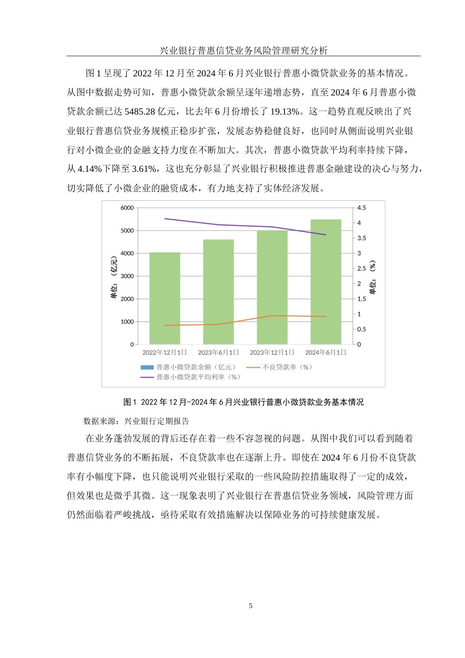 25年WH金融工程 兴业银行普惠信贷业务风险管理研究分析13.98-AI27.55-约15620字符.doc_第7页