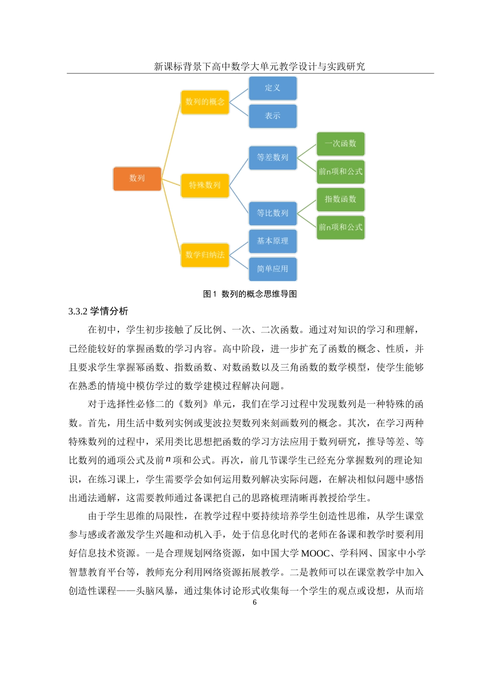 25年WH数学与应用数学 新课标背景下高中数学大单元教学设计与实践研究18.56-AI0.0-约6445字符.docx_第7页