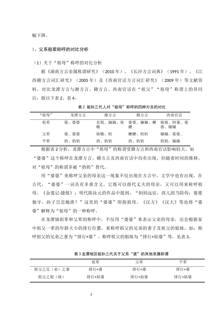 25年WH汉语言文学 怀化溆浦县龙潭辖区方言亲属称谓词研究4.47-AI8.4-约11020字符.docx_第5页