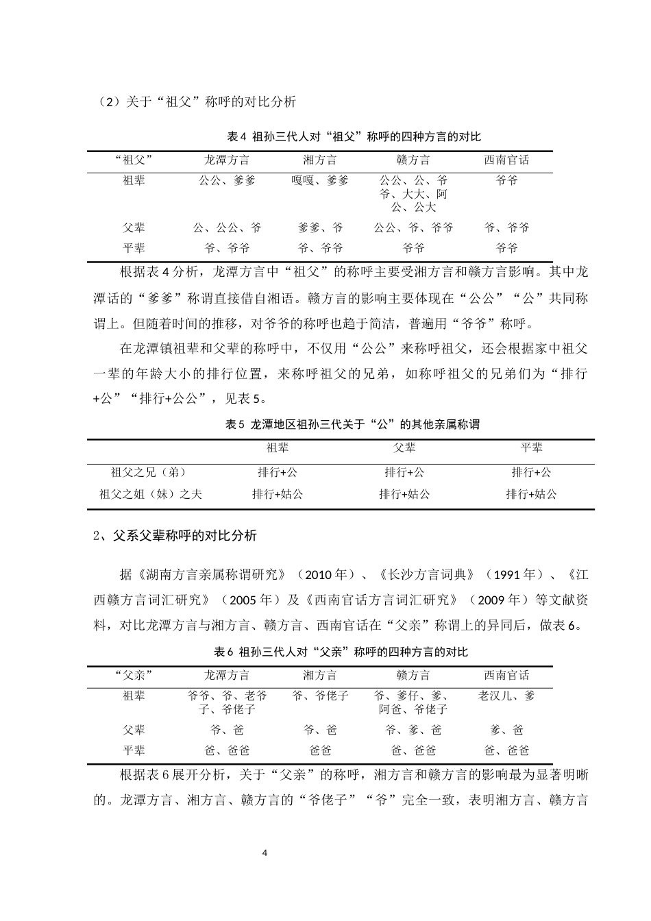 25年WH汉语言文学 怀化溆浦县龙潭辖区方言亲属称谓词研究4.47-AI8.4-约11020字符.docx_第6页