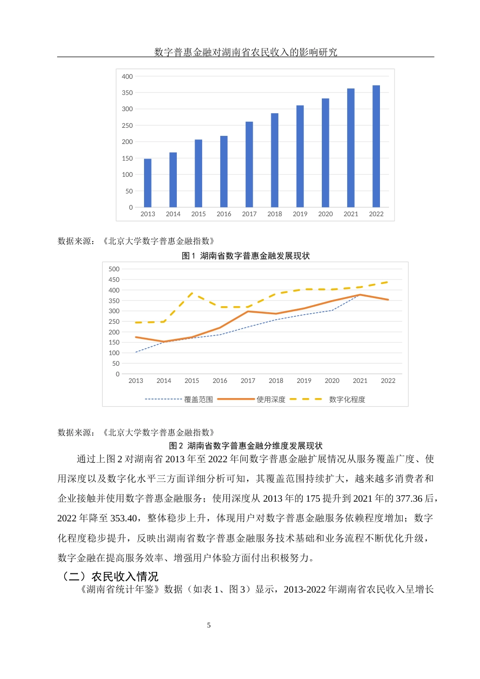 25年WH金融工程 数字普惠金融对湖南省农民收入的影响研究24.05-AI14.27-约10078字符.docx_第6页