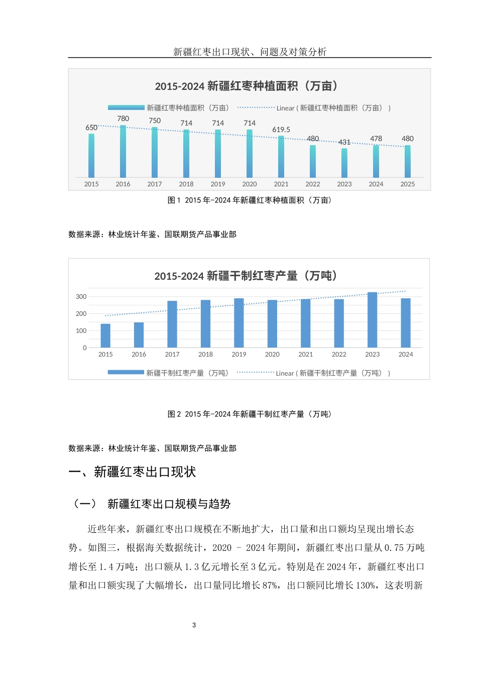 25年WH国际经济与贸易 新疆红枣出口现状、问题及对策分析5.42-AI14.71-约8664字符.docx_第4页