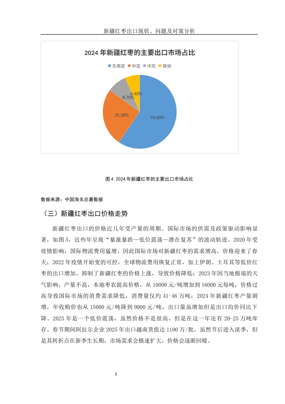 25年WH国际经济与贸易 新疆红枣出口现状、问题及对策分析5.42-AI14.71-约8664字符.docx_第6页