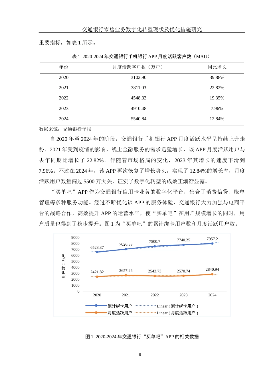 25年WH金融工程 交通银行零售业务数字化转型现状及优化措施研究2.29-AI19.12-约12136字符.docx_第7页