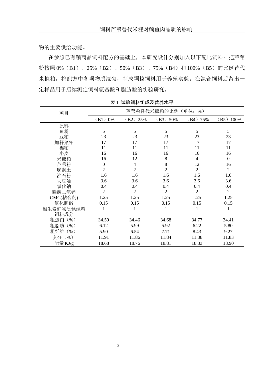 25年WH生物科学 饲料芦苇替代米糠对鳊鱼肉品质的影响14.04-AI32.69-约13763字符.docx_第7页