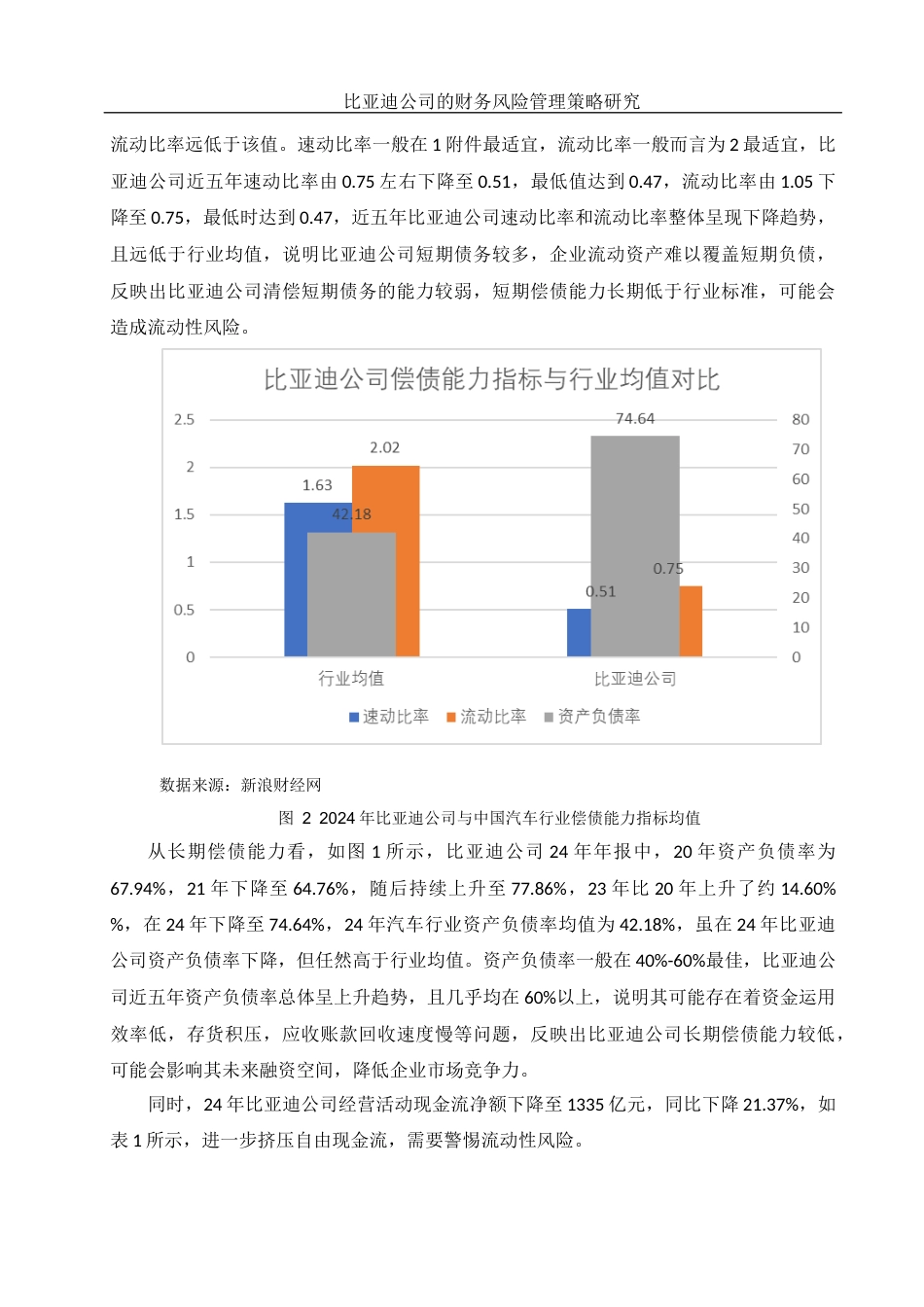 25年WH财务管理 比亚迪公司的财务风险管理策略研究5.44-AI16.55-约13001字符.docx_第6页