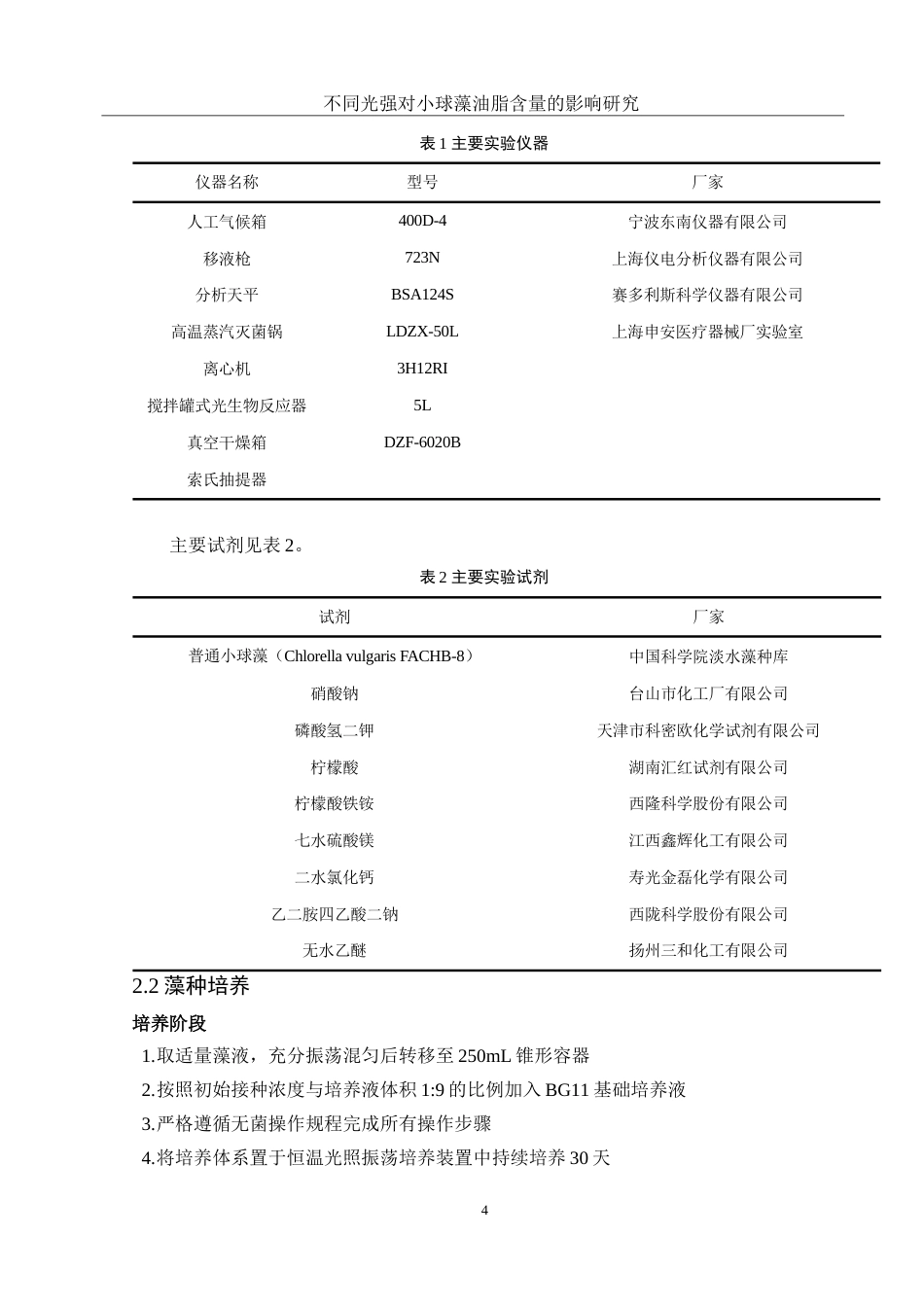 25年WH环境工程 不同光强对小球藻油脂含量的影响研究4.22-AI8.93-约7539字符.docx_第5页