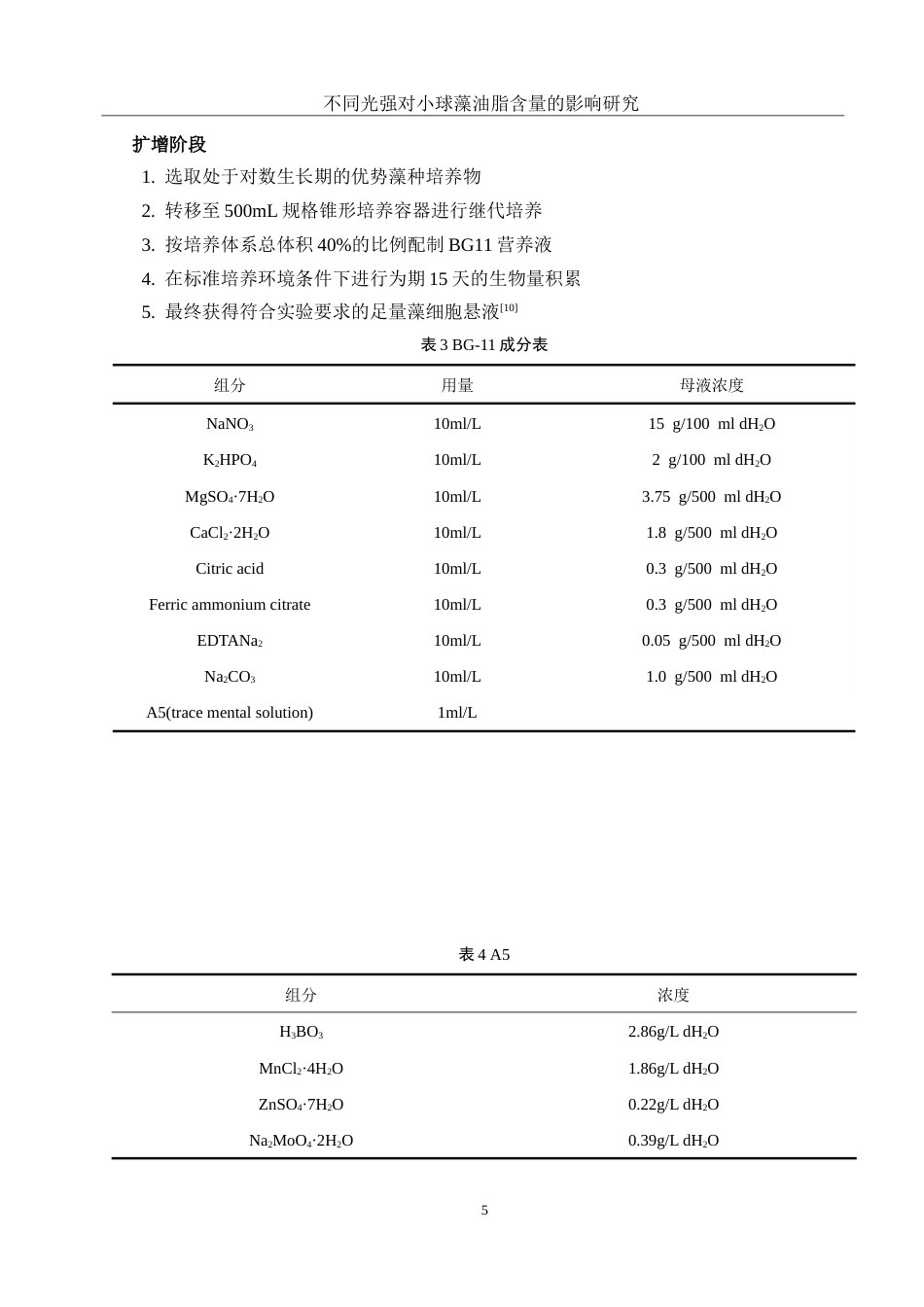 25年WH环境工程 不同光强对小球藻油脂含量的影响研究4.22-AI8.93-约7539字符.docx_第6页