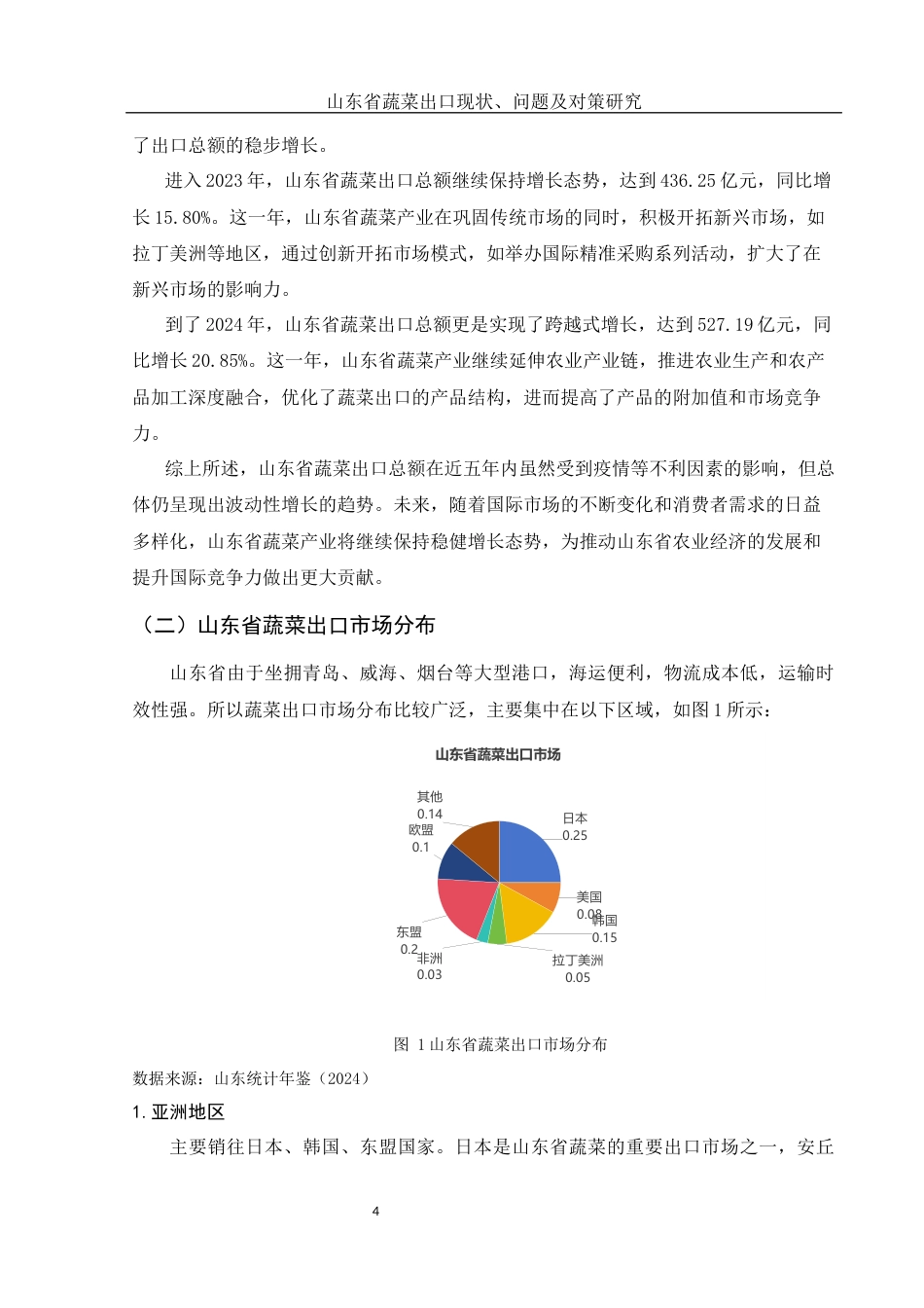 25年WH国际经济与贸易 山东省蔬菜出口现状、问题及对策研究12.39-AI16.52-约9488字符.docx_第5页