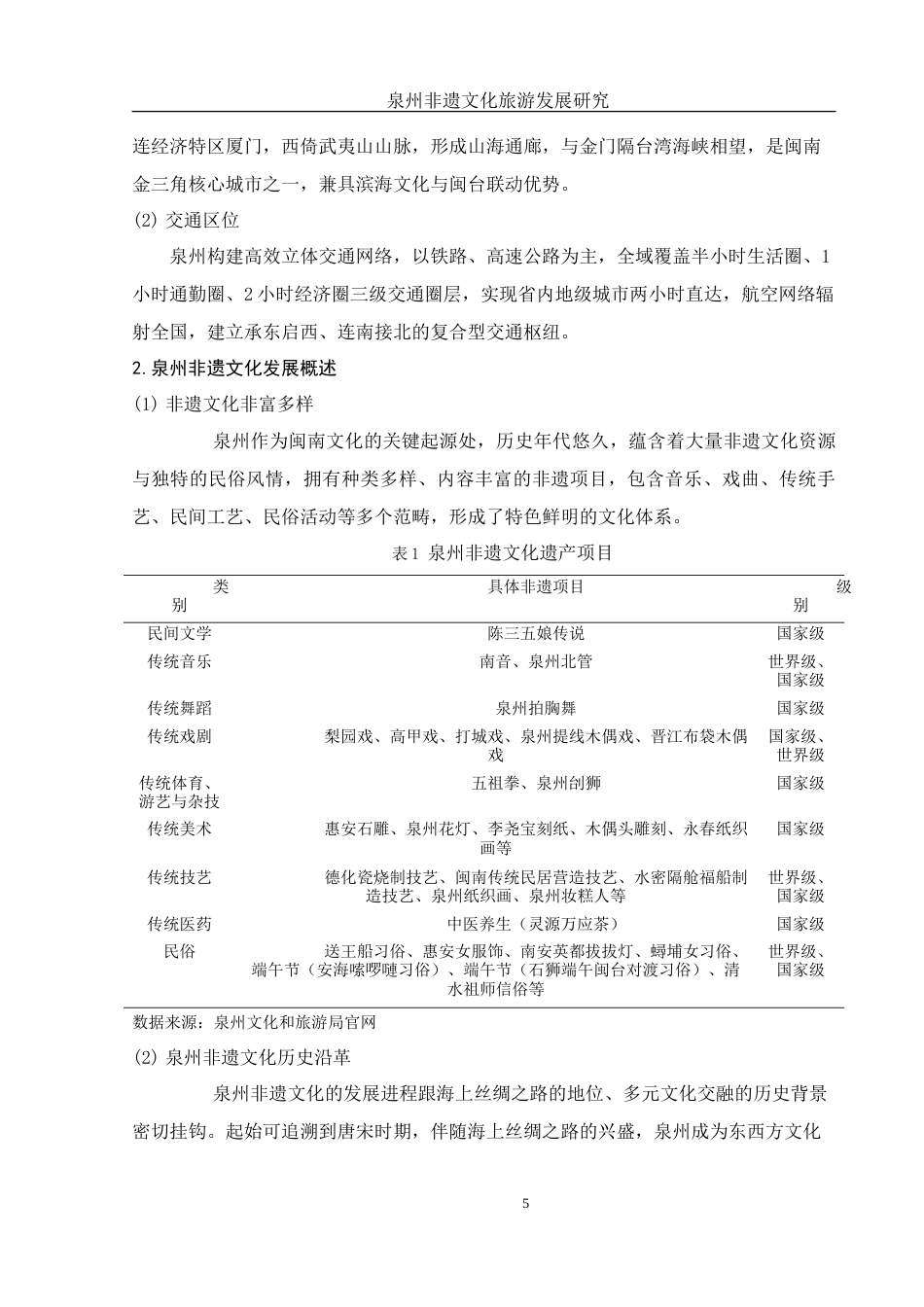 25年WH旅游管理 泉州非遗文化旅游发展研究10.2-AI9.07-约11635字符.doc_第7页