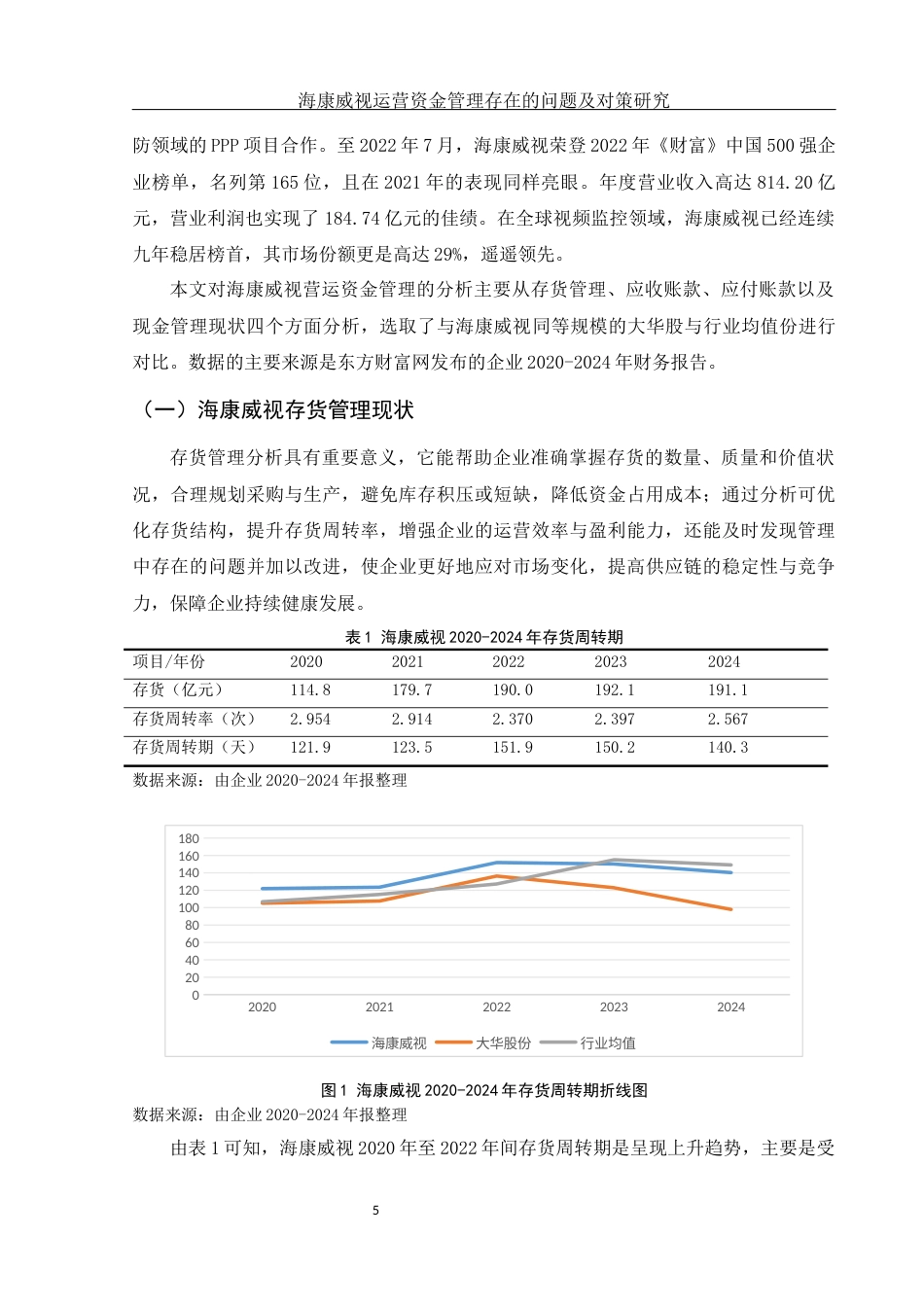 25年WH财务管理 海康威视营运资金管理存在的问题及对策研究14.45-AI11.09-约14067字符.docx_第6页