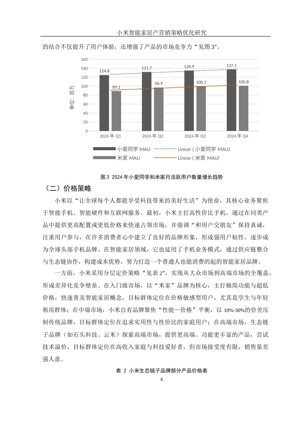 25年WH市场营销 小米智能家居产品营销策略优化研究14.73-AI33.53-约10306字符.docx_第7页