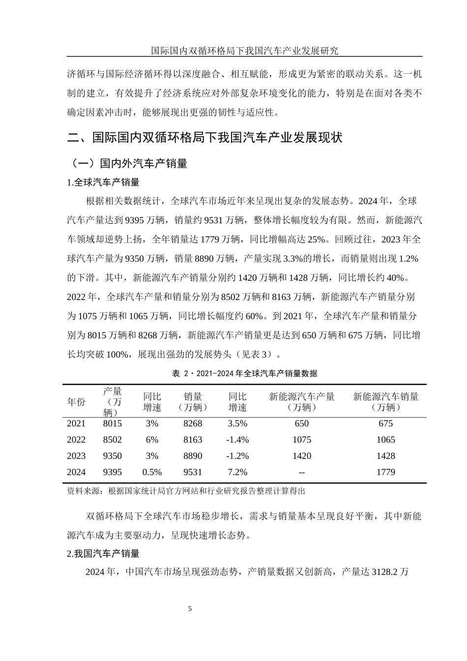 25年WH国际经济与贸易 国际国内双循环格局下我国汽车产业发展研究17.05-AI14.16-约14566字符.docx_第7页