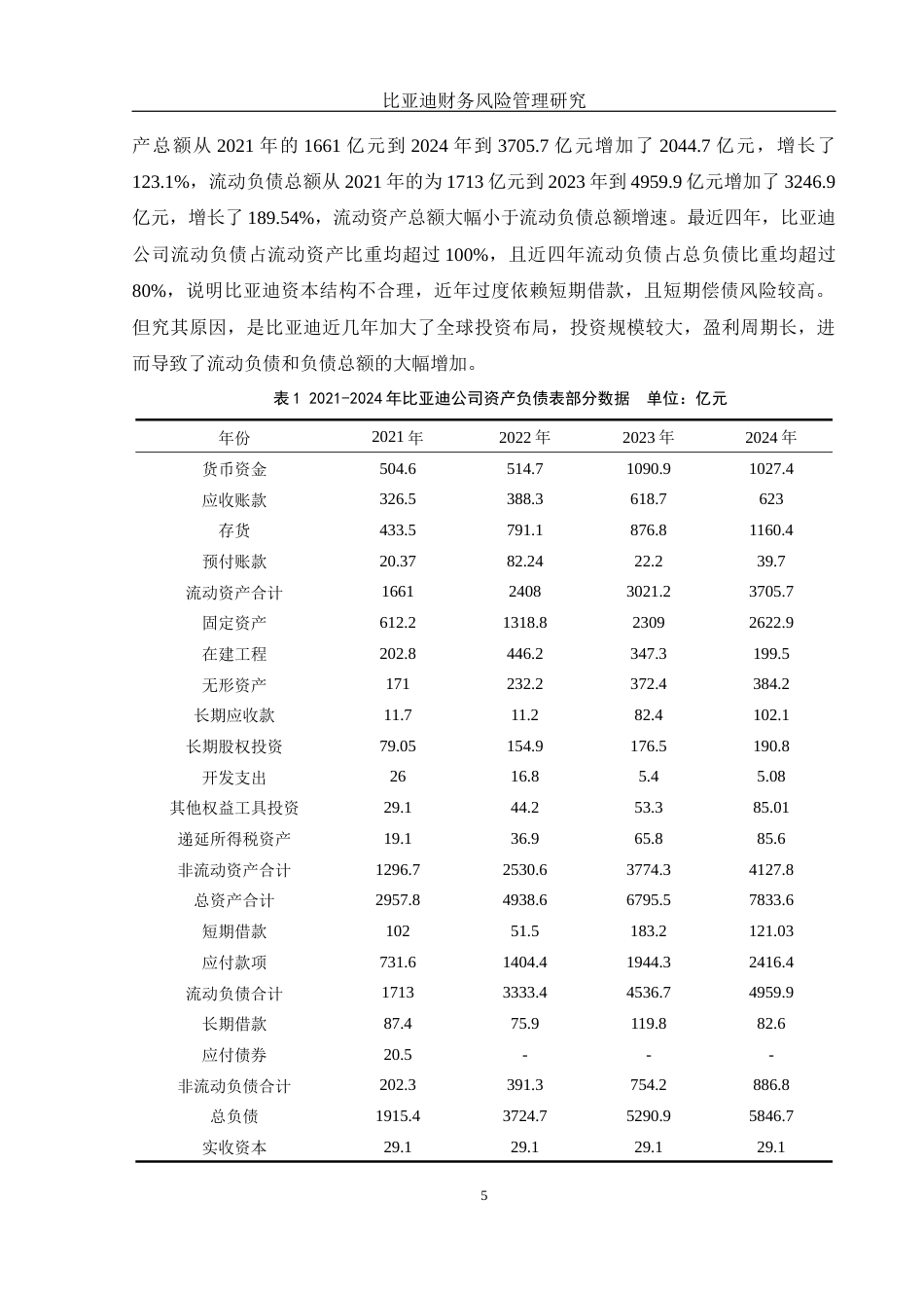 25年WH财务管理 比亚迪财务风险管理研究16.28-AI7.0-约12129字符.docx_第6页