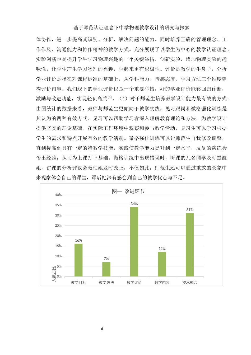25年WH物理学 基于师范认证理念下中学物理教学设计的研究与探索16.74-AI8.92-约10286字符.docx_第7页