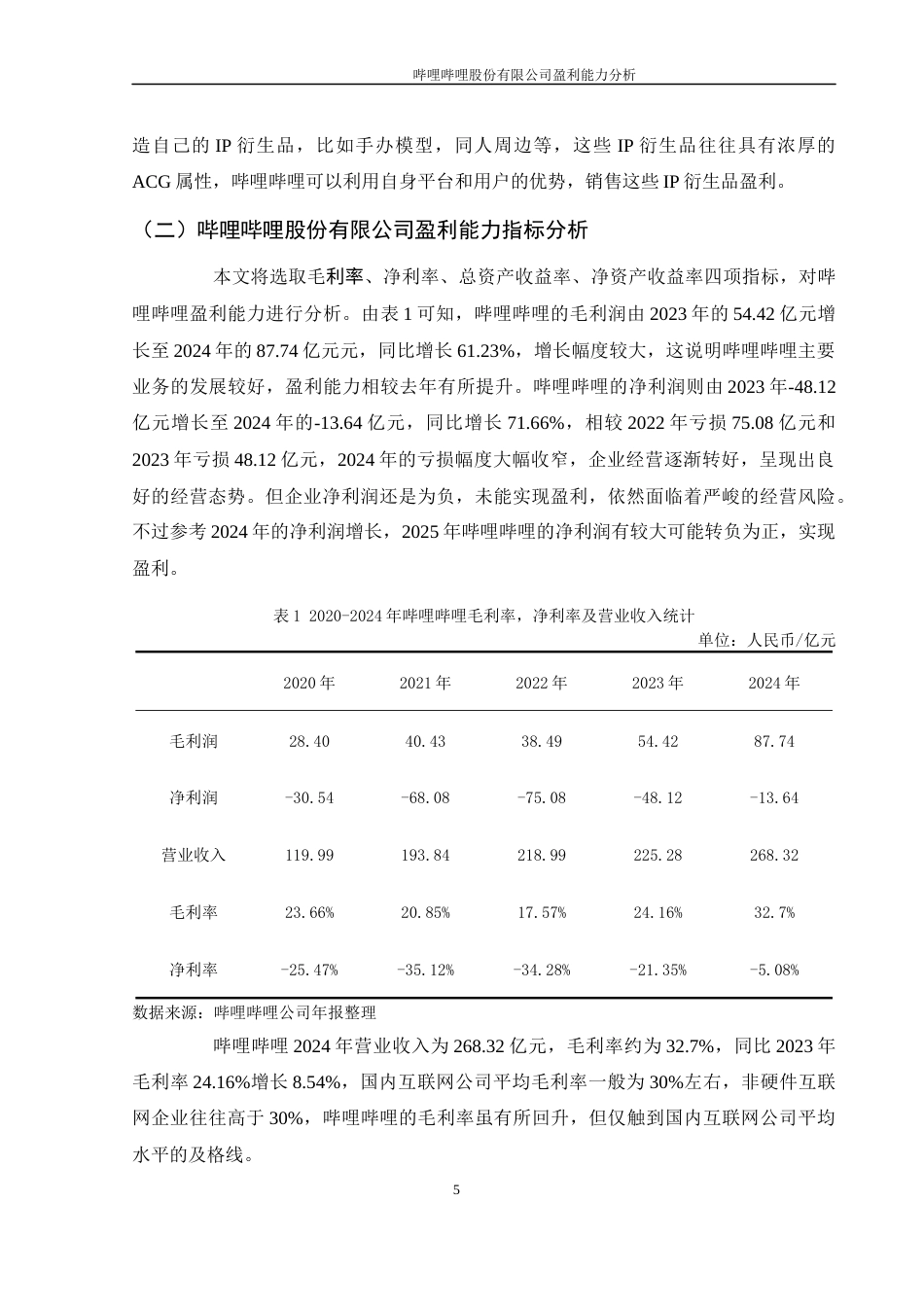 25年WH财务管理 哔哩哔哩股份有限公司盈利能力分析14.31-AI1.48-约10676字符.docx_第6页
