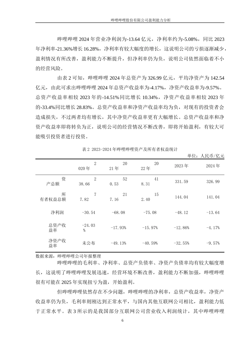 25年WH财务管理 哔哩哔哩股份有限公司盈利能力分析14.31-AI1.48-约10676字符.docx_第7页