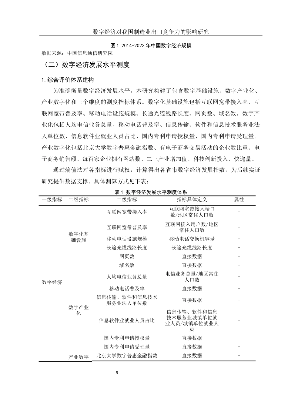 25年WH国际经济与贸易 数字经济对我国制造业出口竞争力的影响研究19.29-AI9.62-约8950字符.docx_第6页