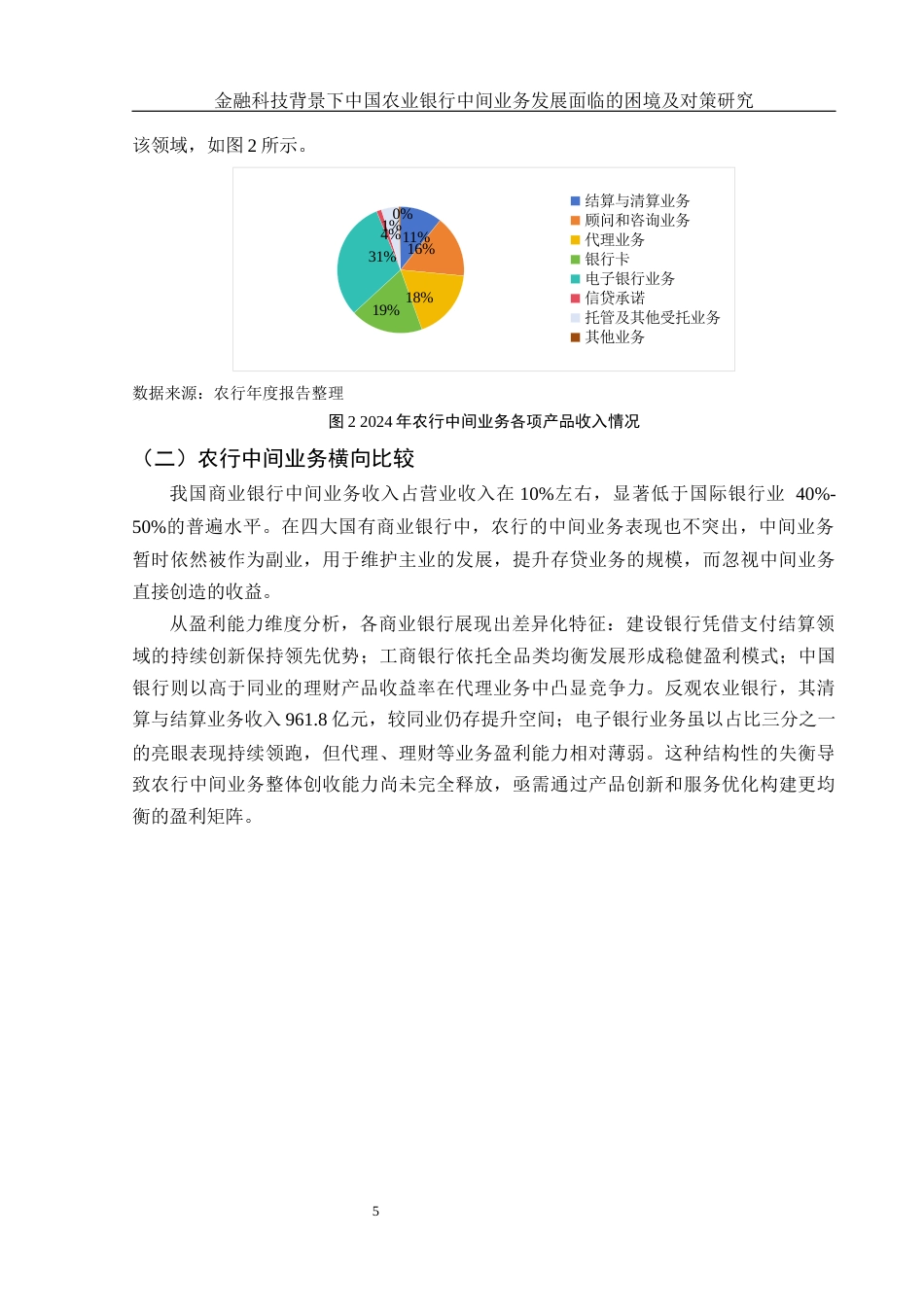 25年WH金融工程 金融科技背景下中国农业银行中间业务发展面临的困境及对策研究5.91-AI14.43-约12910字符.docx_第6页