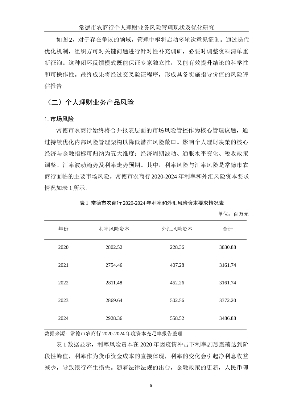 25年WH金融工程 常德市农商行个人理财业务风险管理现状及优化措施研究9.12-AI16.85-约11896字符.docx_第7页