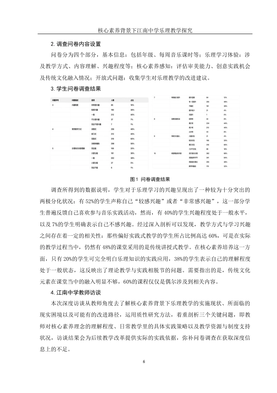 25年WH音乐学 核心素养背景下江南中学乐理教学探究3.69-AI16.43-约11348字符.docx_第7页