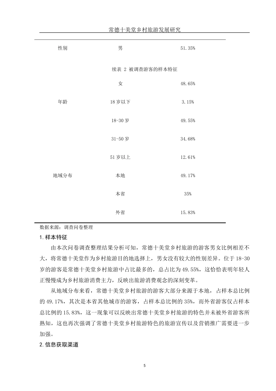 25年WH旅游管理 常德十美堂乡村旅游发展研究9.87-AI12.63-约10418字符.docx_第6页