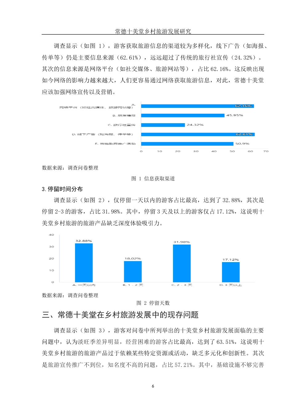 25年WH旅游管理 常德十美堂乡村旅游发展研究9.87-AI12.63-约10418字符.docx_第7页