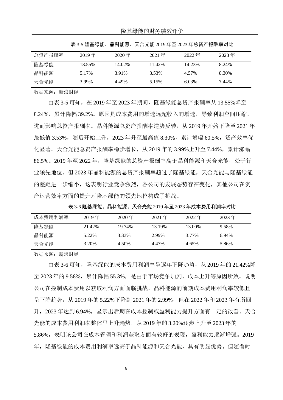 25年WH财务管理 隆基绿能的财务绩效评价15.72-AI6.83-约10900字符.docx_第7页