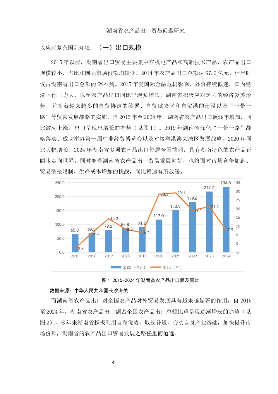 25年WH国际经济与贸易 湖南省农产品出口贸易问题研究15.25-AI4.89-约14102字符.docx_第5页