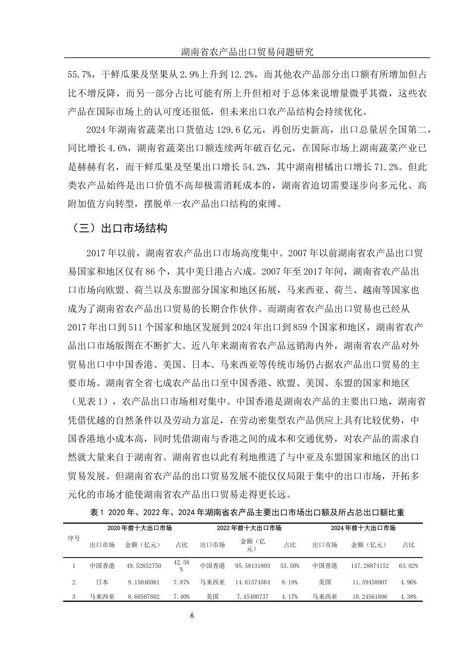 25年WH国际经济与贸易 湖南省农产品出口贸易问题研究15.25-AI4.89-约14102字符.docx_第7页