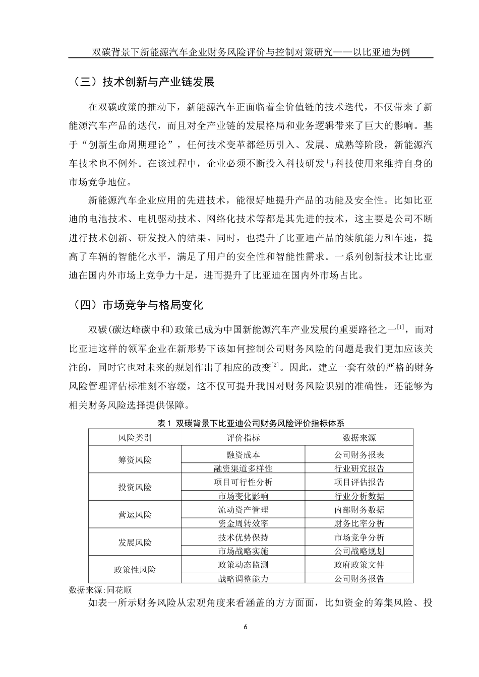 25年WH会计学 双碳背景下新能源汽车企业财务风险评价与控制对策研究——以比亚迪为例3.23-AI7.68-约12714字符.docx_第7页