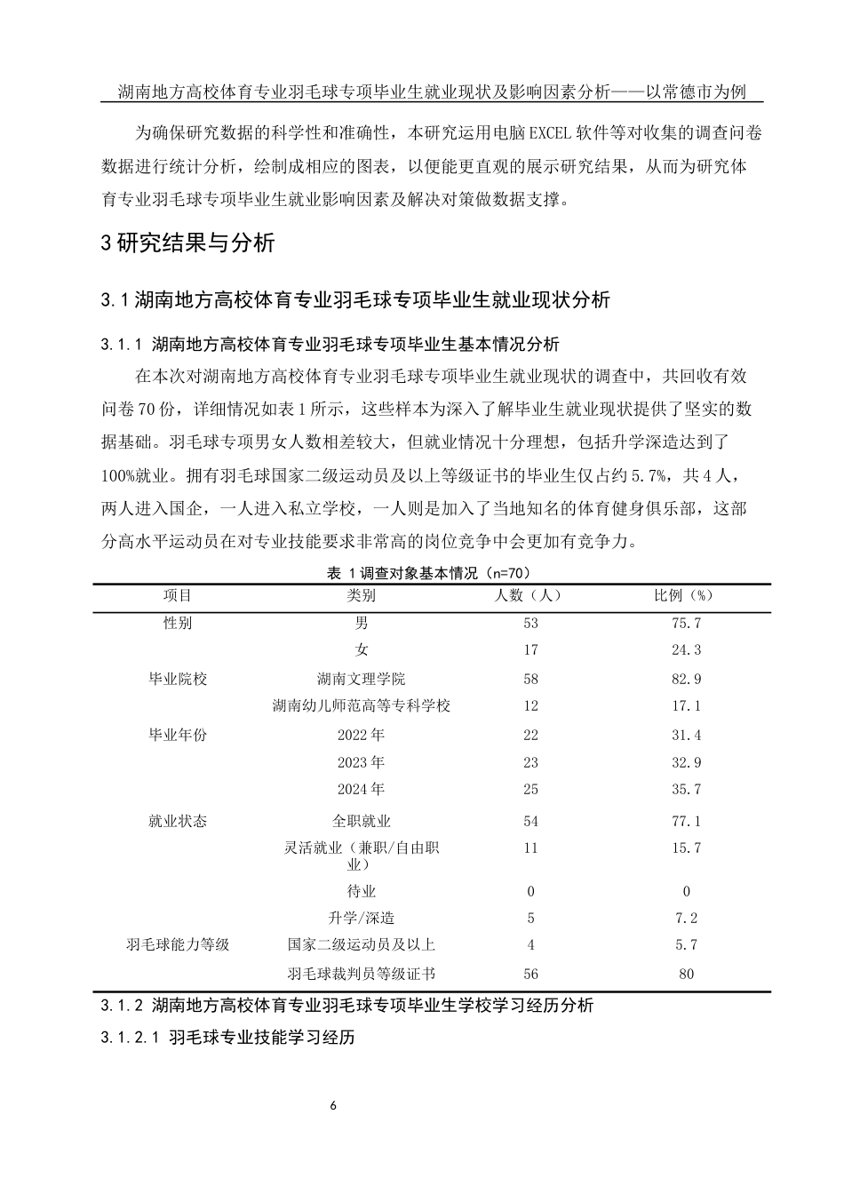 25年WH体育教育 湖南地方高校体育专业羽毛球专项毕业生就业现状及影响因素分析——以常德市为例6.87-AI15.86-约17831字符.docx_第7页