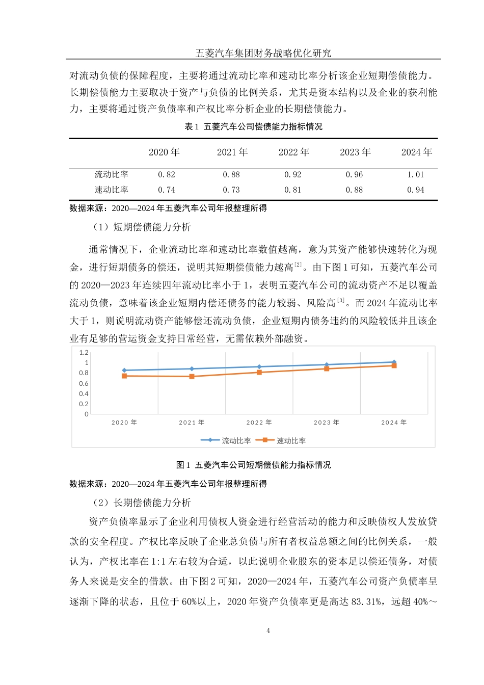 25年WH财务管理 五菱汽车集团财务战略优化研究16.36-AI12.53-约10142字符.docx_第5页