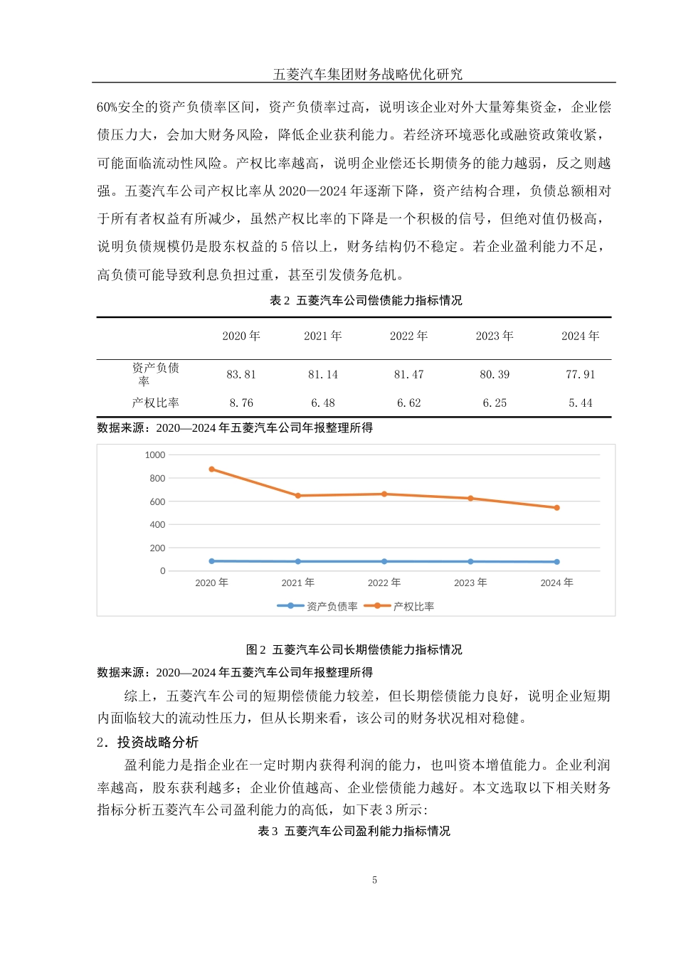 25年WH财务管理 五菱汽车集团财务战略优化研究16.36-AI12.53-约10142字符.docx_第6页