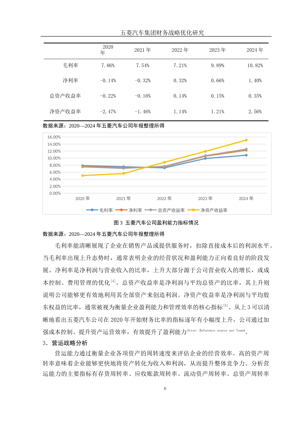 25年WH财务管理 五菱汽车集团财务战略优化研究16.36-AI12.53-约10142字符.docx_第7页