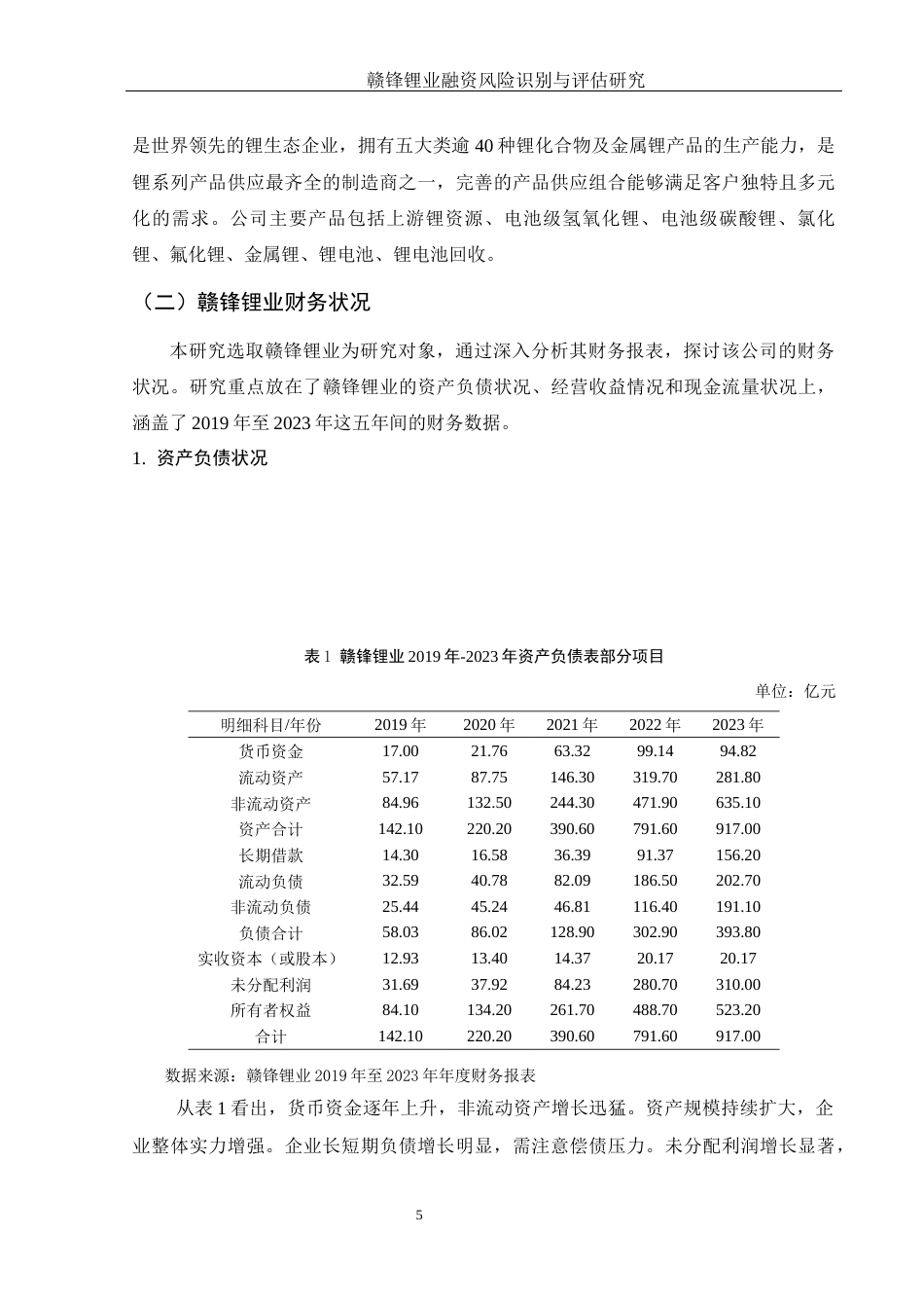 25年WH金融工程 赣锋锂业融资风险识别与评估研究19.36-AI11.33-约14101字符.docx_第7页