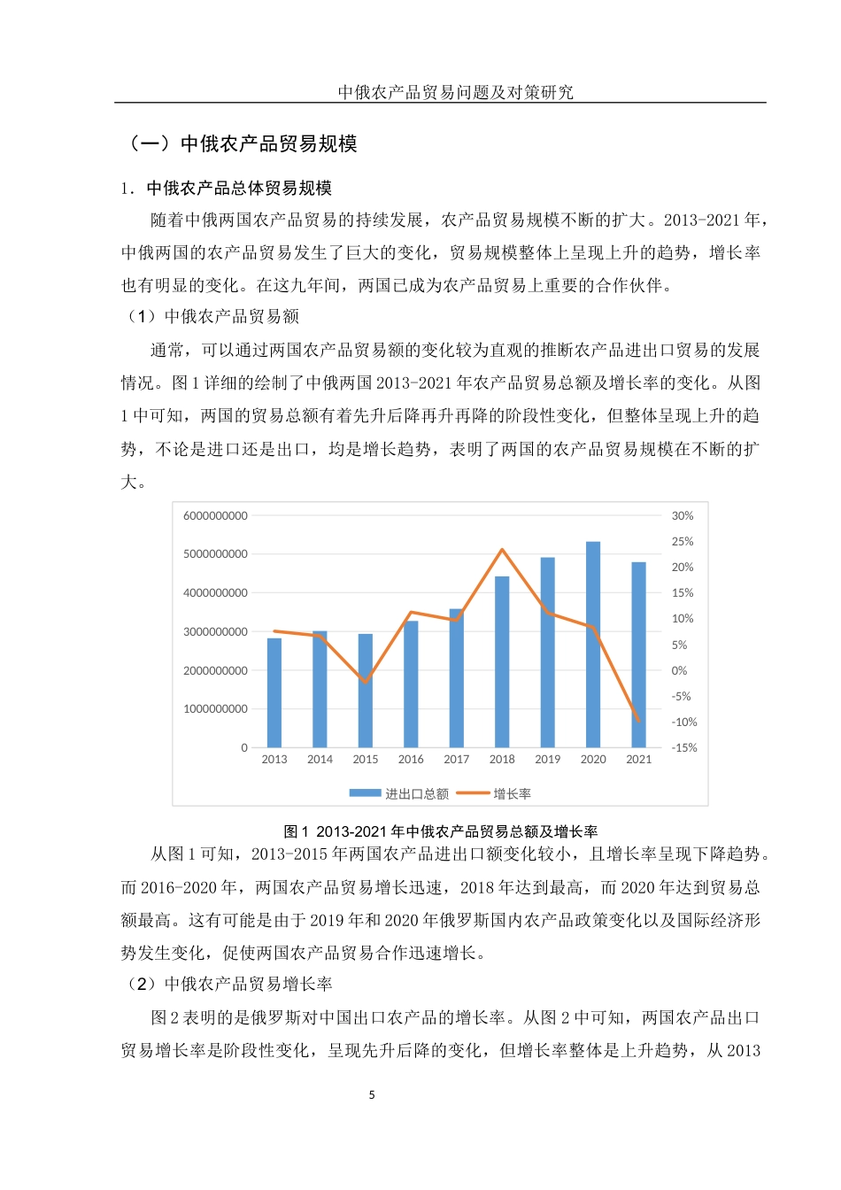 25年WH国际经济与贸易 中俄农产品贸易问题及对策研究18.94-AI29.93-约13493字符.docx_第6页