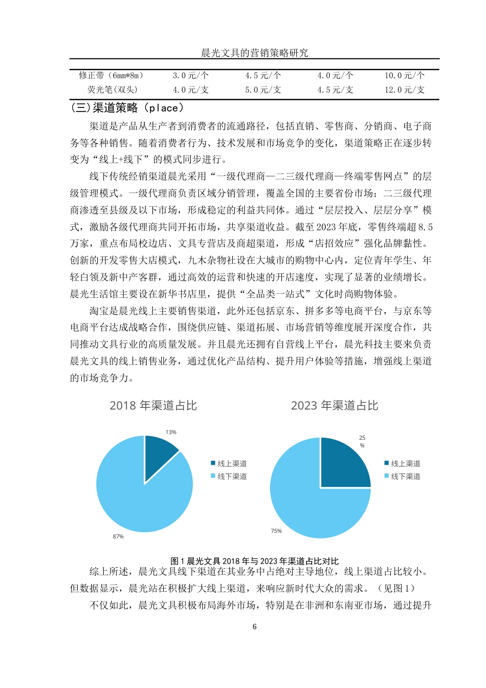 25年WH市场营销 晨光文具的营销策略研究6.49-AI30.75-约11362字符.docx_第6页