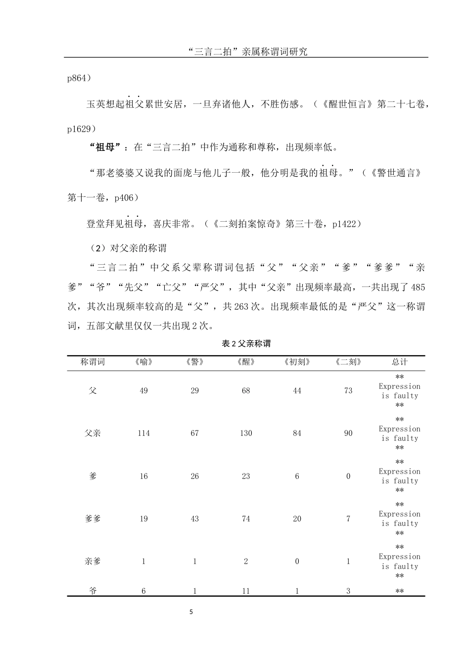 25年WH汉语言文学 “三言二拍”亲属称谓词研究12.95-AI16.24-约14390字符.docx_第5页
