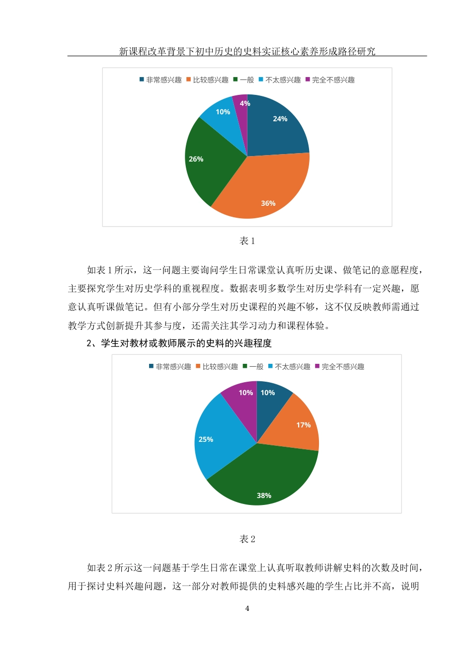 25年WH历史学 新课程改革背景下初中历史的史料实证核心素养形成路径研究15.33-AI14.87-约11067字符.docx_第6页