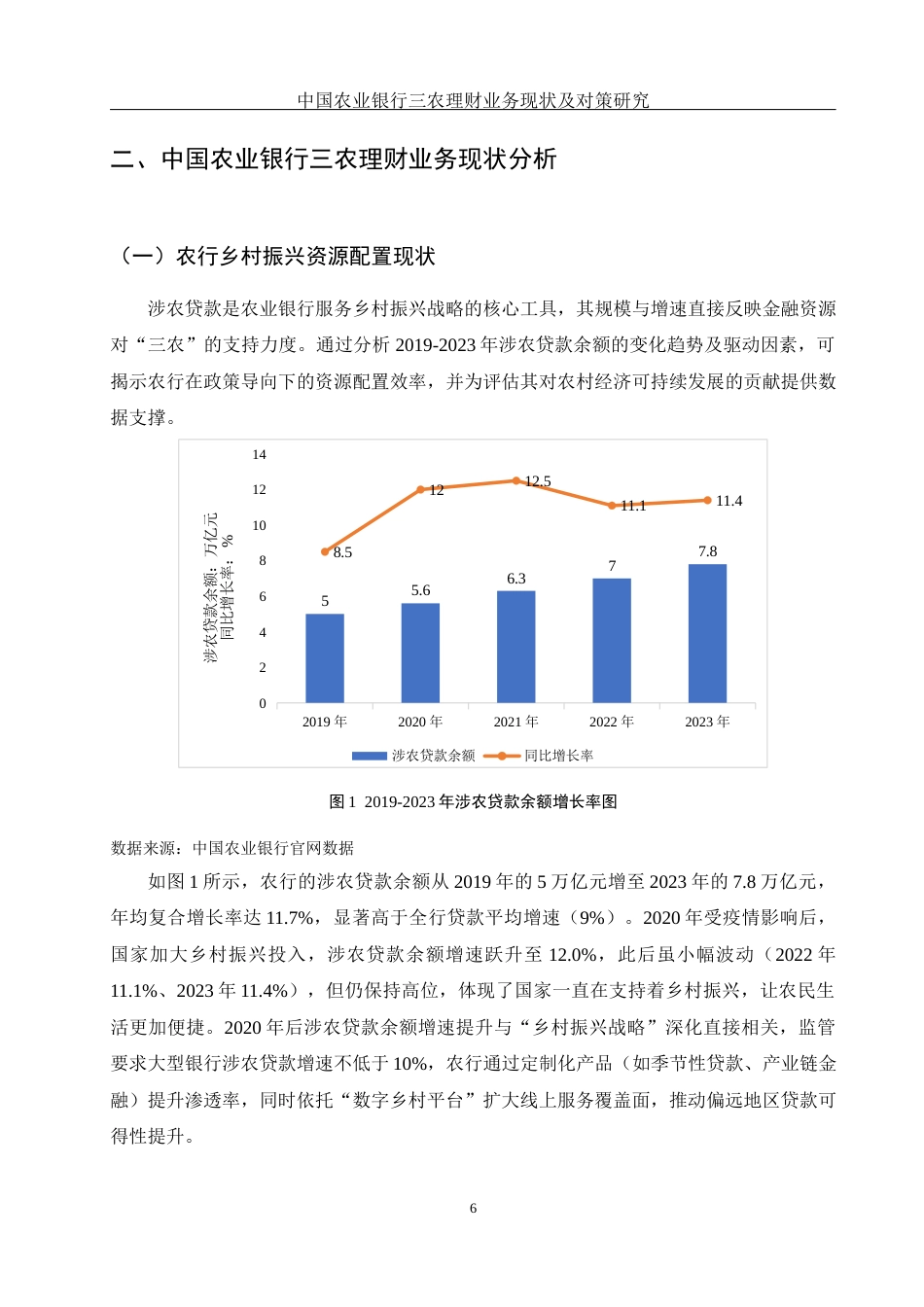 25年WH金融工程 中国农业银行三农理财业务现状及对策研究2.03-AI29.82-约13393字符.docx_第7页