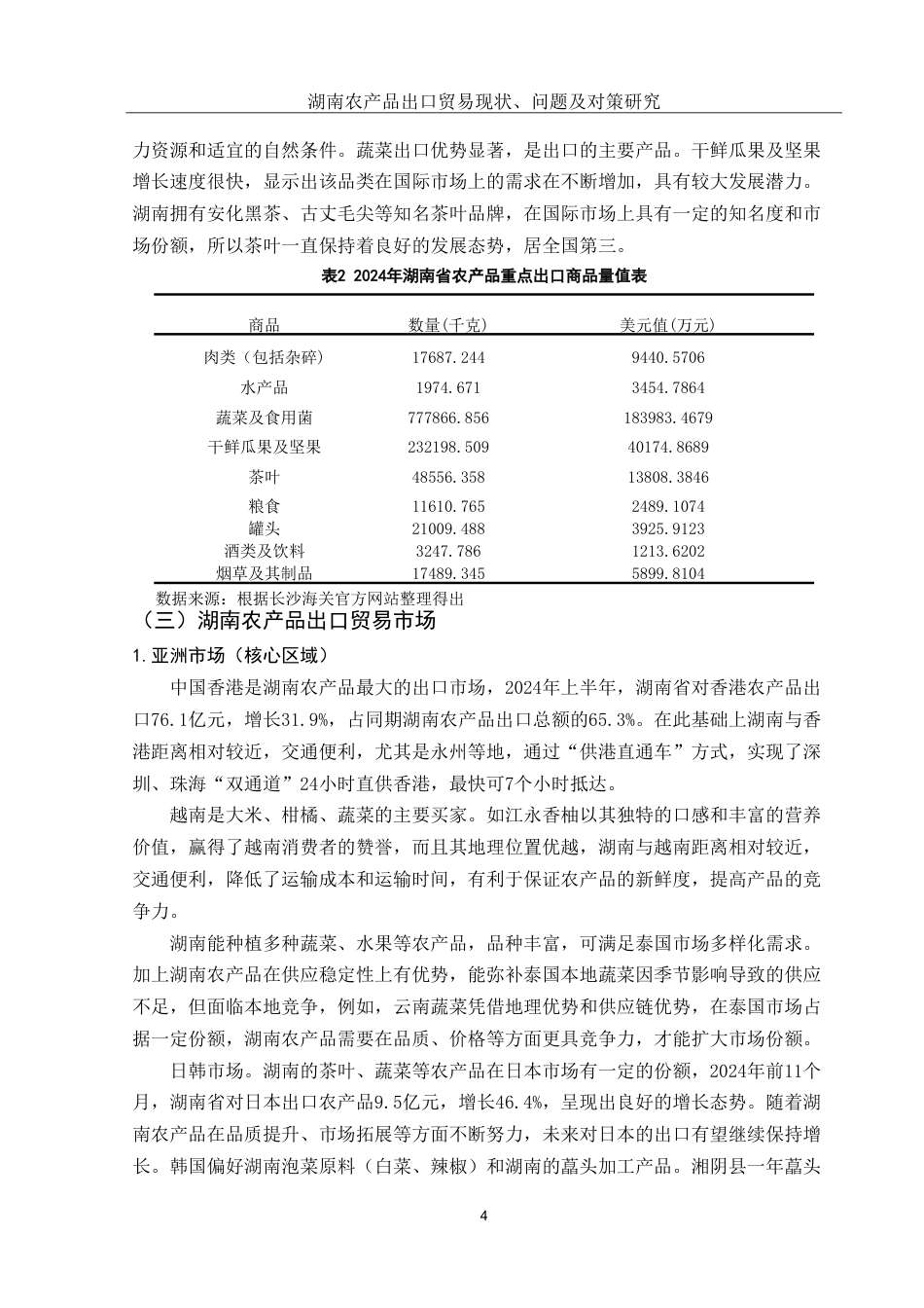 25年WH国际经济与贸易 湖南农产品出口贸易现状、问题及对策研究6.86-AI11.28-约11957字符.doc_第6页