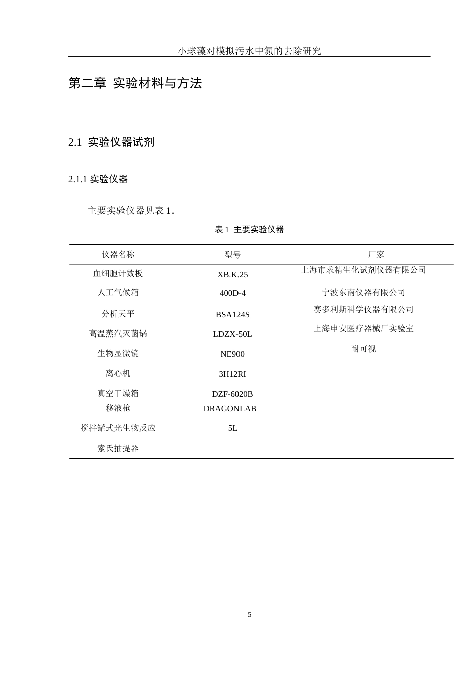 25年WH材料科学与工程 小球藻对模拟污水中氮的去除研究12.84-AI18.3-约6262字符.docx_第6页