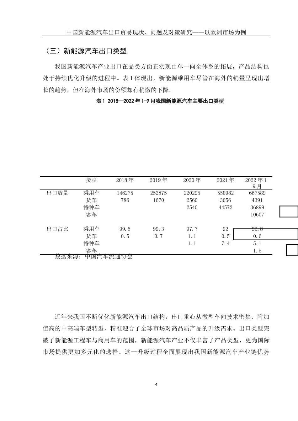 25年WH国际经济与贸易 中国新能源汽车出口贸易现状、问题及对策研究——以欧洲市场为例4.01-AI30.51-约10270字符.docx_第5页